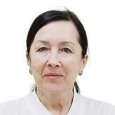 Остроглазова Ирина Ивановна