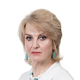 Борнина Ирина Александровна